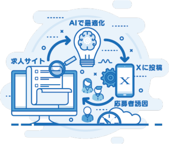 キービジュアル